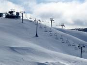 Gotcha - 4-persoons vaste stoeltjeslift