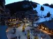 Front Range: accomodatieaanbod van de skigebieden – Accommodatieaanbod Winter Park Resort