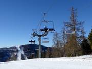 4-persoons stoeltjeslift Hochrindl/Sonnenlift