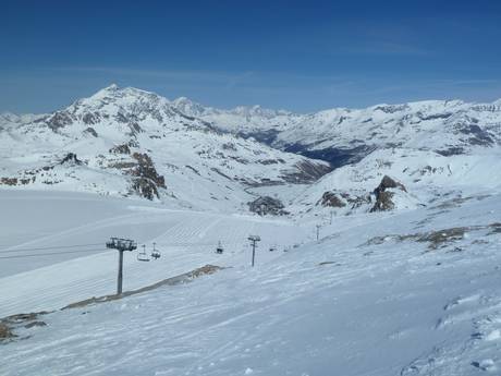 dal van de Isère: Grootte van de skigebieden – Grootte Tignes/Val d'Isère