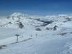 Rhône-Alpes: Grootte van de skigebieden – Grootte Tignes/Val d'Isère