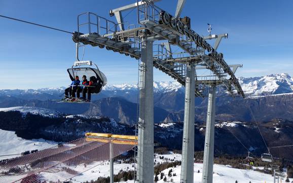 Gardameerbergen: beste skiliften – Liften Monte Bondone