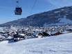 Hohe Tauern: accomodatieaanbod van de skigebieden – Accommodatieaanbod Kitzsteinhorn/Maiskogel – Kaprun