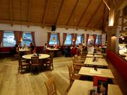Horeca tip Restaurant Gletscherblick