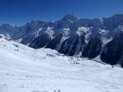Uitzicht op het hoogplateau Lauchernalp