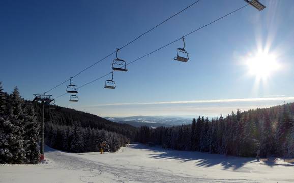 Skiën in het district Neunkirchen