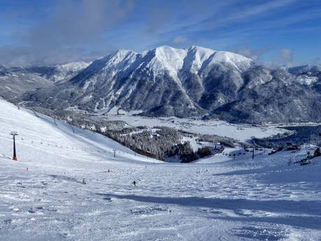 Karwendel: Grootte van de skigebieden – Grootte Christlum – Achenkirch