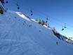 Skigebieden voor gevorderden en off-piste skiërs Bayerische Oberland – Gevorderden, off-piste skiërs Brauneck – Lenggries/Wegscheid