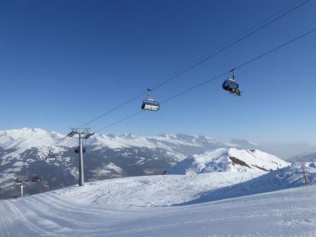 Skiliften Lepontinische Alpen – Liften Obersaxen/Mundaun/Val Lumnezia