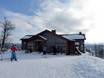 Hutten, Bergrestaurants  Härjedalen – Bergrestaurants, hutten Funäsdalsberget