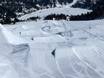 Snowparken Stiermarken – Snowpark Turracher Höhe