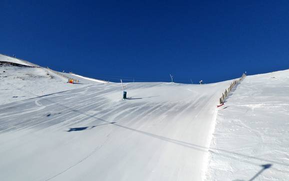 Pisteaanbod Girona – Pisteaanbod La Molina/Masella – Alp2500