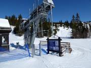 Oleheisen - Pannenkoeklift