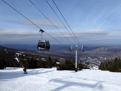 Vermont: beoordelingen van skigebieden – Beoordeling Killington