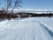 Snowparken Norrbotten – Snowpark Fjällby – Björkliden