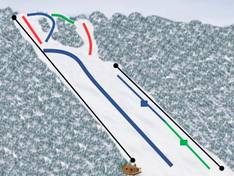 Pistekaart Järabacken – Jönköping