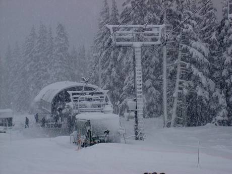 Skiliften Mount Hood – Liften Mt. Hood Meadows