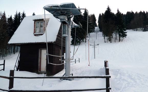 Skiën in Nové Město