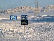 Start van de loipes bij de parkeerplaats