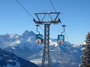 Barboleuse-Les Chaux - 4-persoons gondel (met 1 kabel)