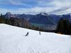 Opper-Oostenrijk: beoordelingen van skigebieden – Beoordeling Feuerkogel – Ebensee
