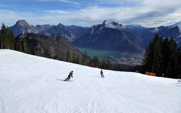 Beste skigebied in de Salzkammergut-bergen – Beoordeling Feuerkogel – Ebensee