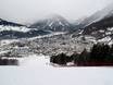 Alta Valtellina: beoordelingen van skigebieden – Beoordeling Bormio – Cima Bianca