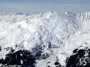 Uitzicht op Lenzerheide West (Stätzerhorn)