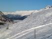 Berninagroep: beoordelingen van skigebieden – Beoordeling Aela – Maloja