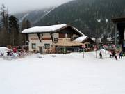 Les Marmottons bij het dalstation