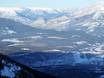 Alberta's Rockies: accomodatieaanbod van de skigebieden – Accommodatieaanbod Marmot Basin – Jasper