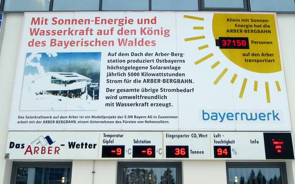 Zwieseler Winkel: milieuvriendelijkheid van de skigebieden – Milieuvriendelijkheid Arber