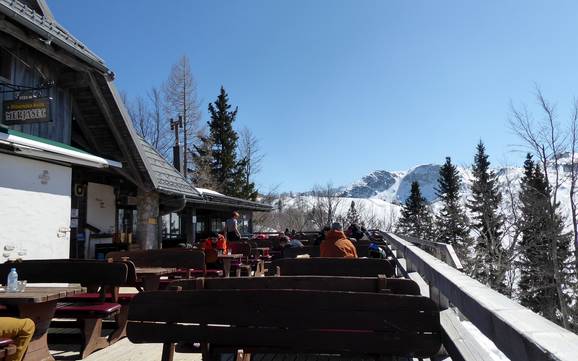 Après-ski Julische Alpen – Après-ski Vogel – Bohinj