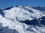 Uitzicht vanaf de Valfagehrbahn tot aan de Rendl