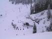 Skiliften Cascade Range – Liften Mt. Baker