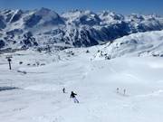 Uitgestrekt terrein onder de Hundskogel