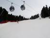 Stilfserjoch: beoordelingen van skigebieden – Beoordeling Santa Caterina Valfurva