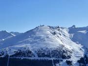 Uitzicht op de Stubnerkogel