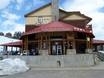 Hutten, Bergrestaurants  East Kootenay – Bergrestaurants, hutten Kimberley