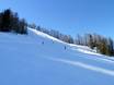 Skigebieden voor gevorderden en off-piste skiërs Karinthië – Gevorderden, off-piste skiërs Nassfeld – Hermagor