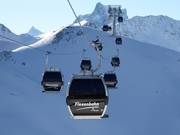 Flexenbahn: De cirkel is rond!