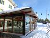 Hutten, Bergrestaurants  Noord-Europa – Bergrestaurants, hutten Idre Fjäll