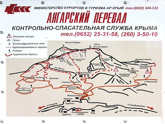 Crimea/Angarskyy Pass