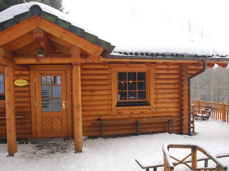 Hutten, Bergrestaurants  Rijnland-Pals – Bergrestaurants, hutten Kirburg