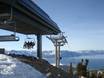 Lake Tahoe: beoordelingen van skigebieden – Beoordeling Heavenly