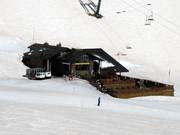 Horeca tip Restaurant La Coma