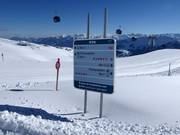 Duidelijke bewegwijzering