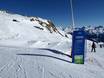 Snowparken Walliser Alpen – Snowpark Grimentz/Zinal