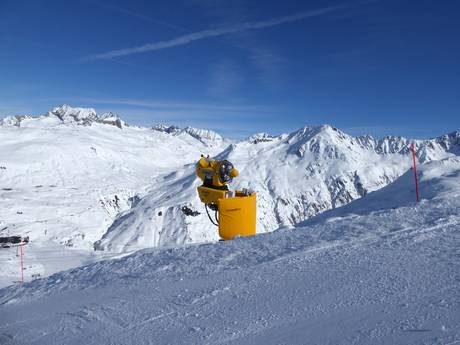 Sneeuwzekerheid Lepontinische Alpen – Sneeuwzekerheid Gemsstock – Andermatt