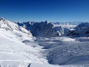 Diepe sneeuwhellingen bij het Obere Weißen Tal